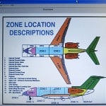 Zone Location Descriptions